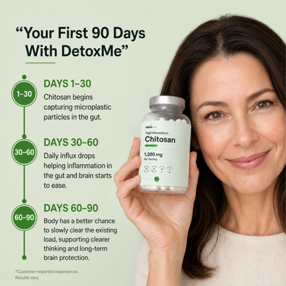 DetoxMe Neuro Chitosan 1200mg