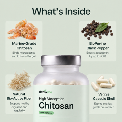 DetoxMe Chitosan 1200mg