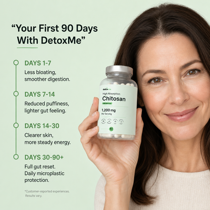 DetoxMe Chitosan Microplastic Detox Capsules